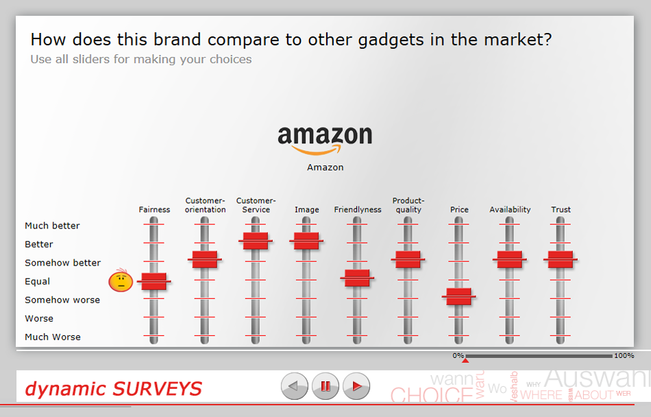 Dynamic Surveys Image Slider